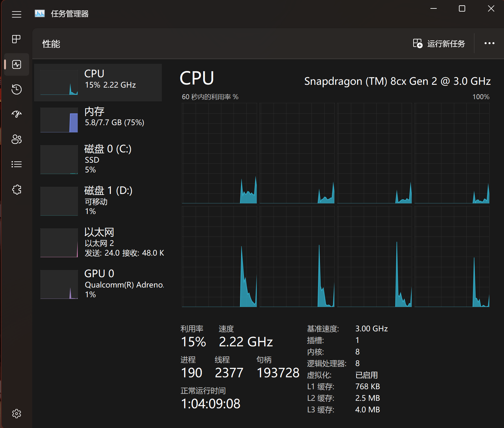 12.4-CPU.png